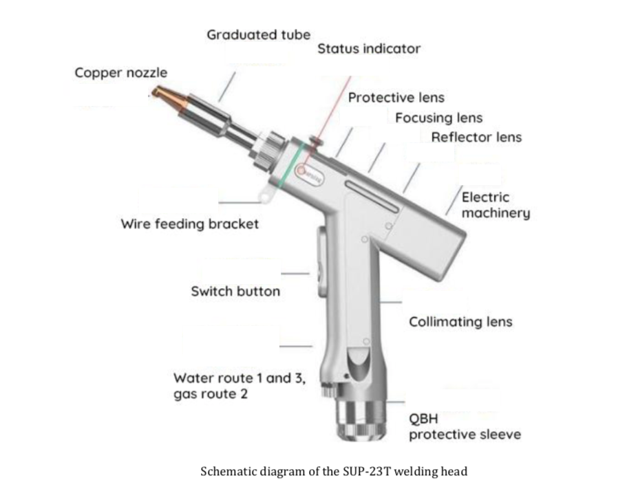 CW 2000W 4-in-1 Laser Cleaning Rust Removal Machine