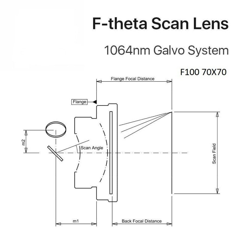 F-Theta Scan Field Lens 1064nm for Fiber Laser Marking Machine