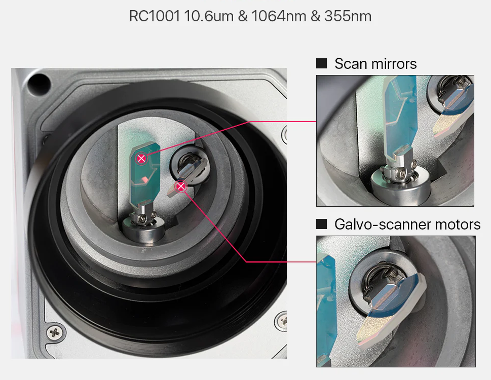 45W RF-CO2 Galvo Laser Marking Machine