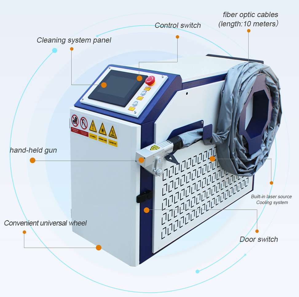 2000W SUP Fiber Laser Cleaning Rust Removal Machine
