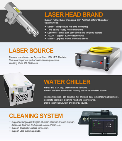 1500W SUP Fiber Laser Cleaning Rust Removal Machine