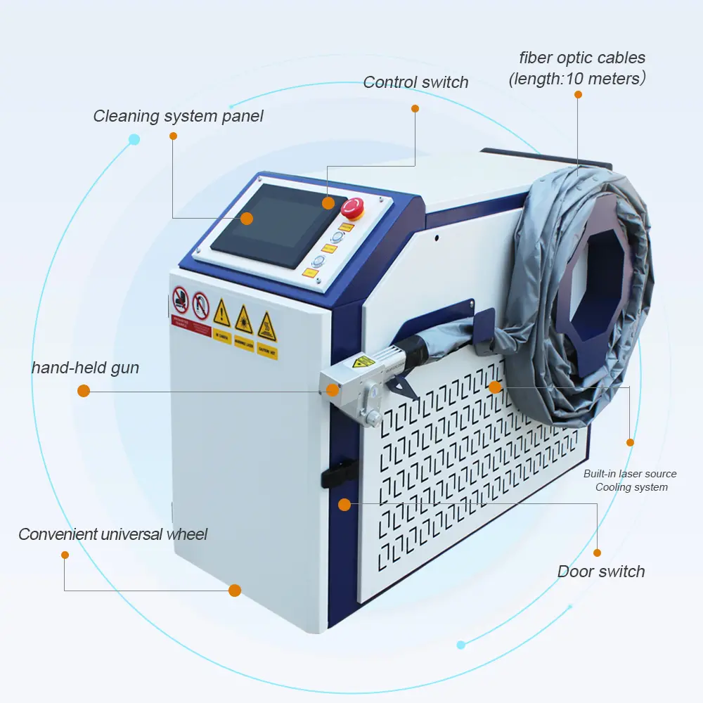 1500W SUP Fiber Laser Cleaning Rust Removal Machine