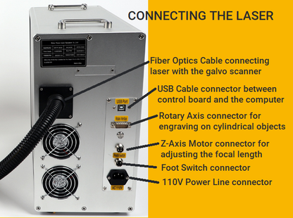 50W Fiber Laser Marking Machine JPT MOPA LP-E