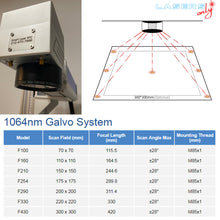 Load image into Gallery viewer, 120W Fiber Laser Marking Machine JPT MOPA M7
