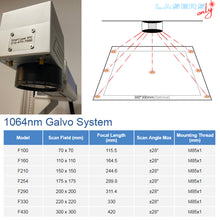Load image into Gallery viewer, 50W Fiber Laser Marking Machine MAX Q-Switch

