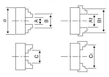 Rotary Axis #80